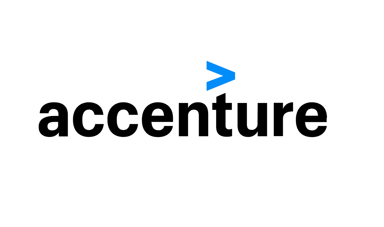 Accenture Solutions Pvt Ltd