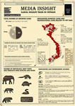 Media Insights | Illegal wildlife trade in Viet Nam | 3rd and 4th quarter of 2022 