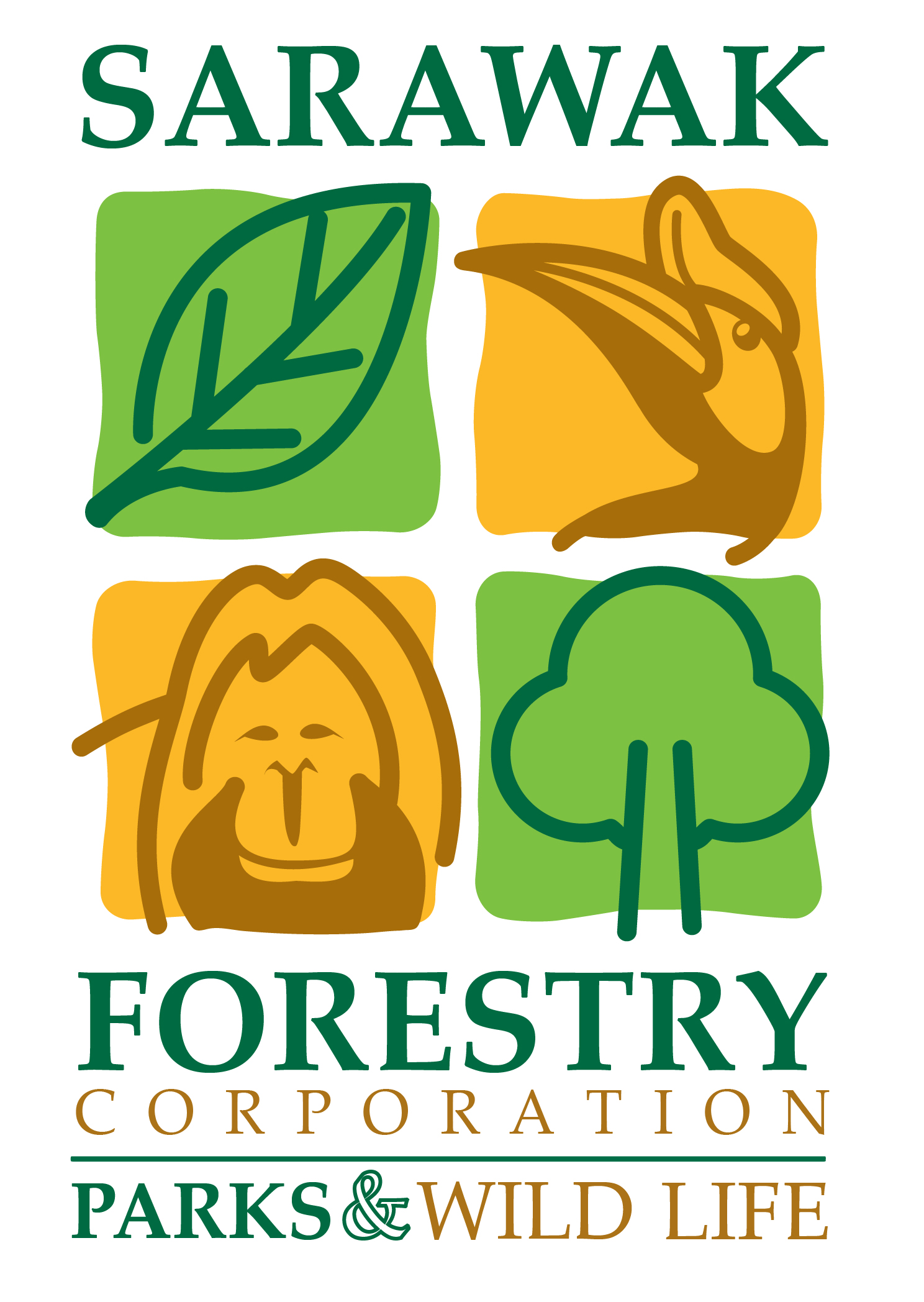 Sarawak Forestry Corporation