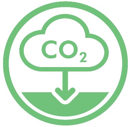 CO2